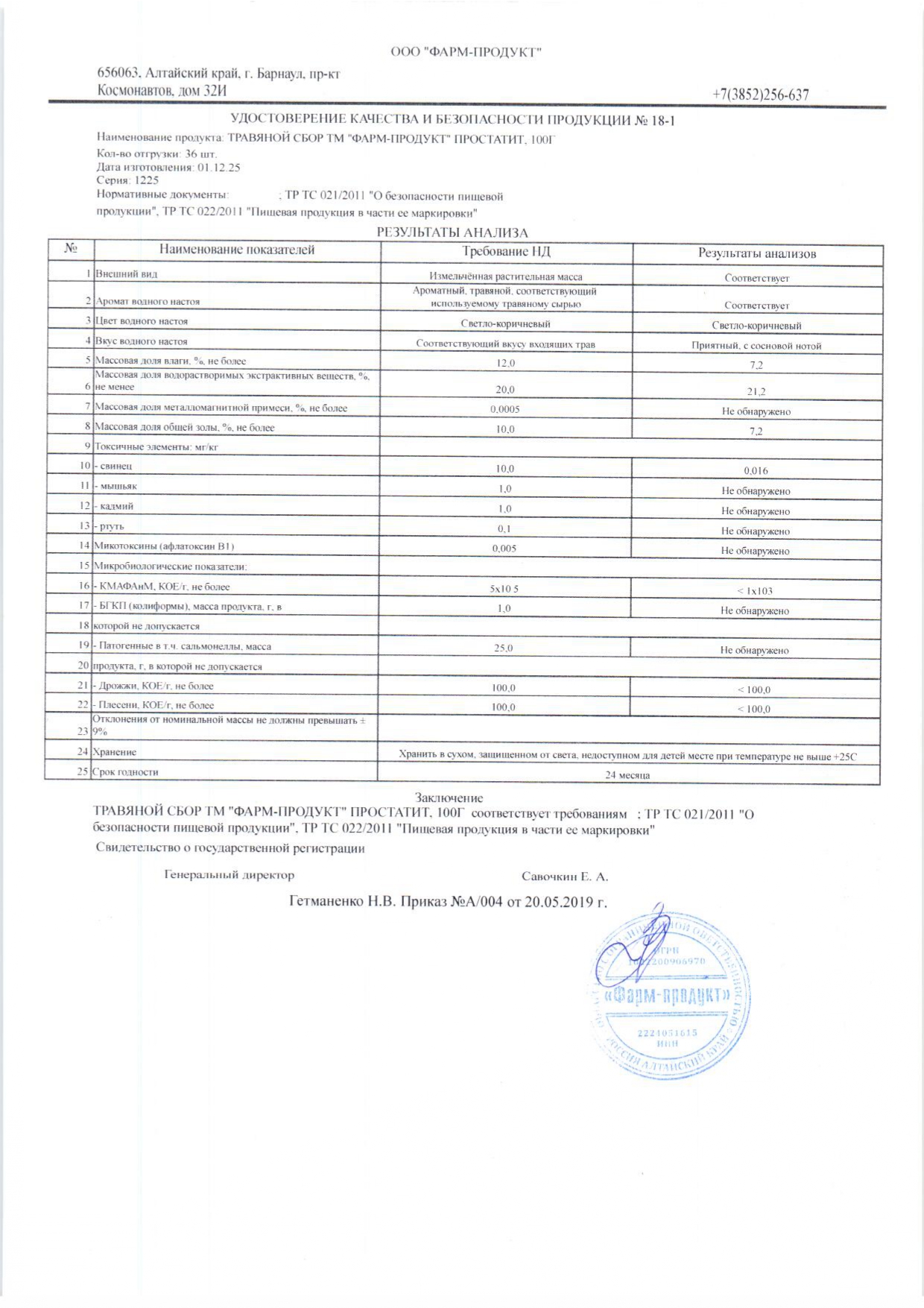 Паспорт №122025